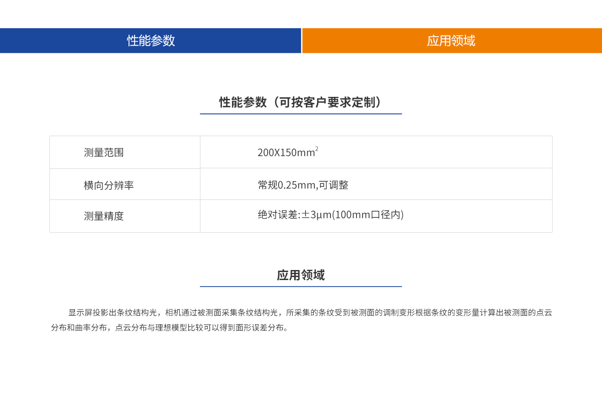 大发welcome登录·(中国)首页官网