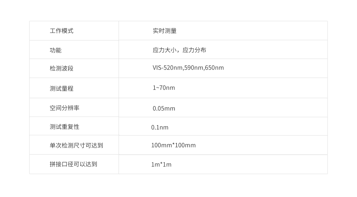 大发welcome登录·(中国)首页官网